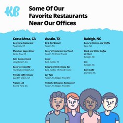 Looking for places to eat this week? As we continue to celebrate #blackhistorymonth, we’ve put together a list of some of our favorite black-owned restaurants near our KB offices. Don't worry, we also included some vegan options   😉

Whether you're celebrating the Rams winning the Super Bowl, Valentine's Day, or in the mood to try something new, consider supporting black-owned businesses! 🍽️ 😋

Are there any restaurants we didn't mention that you are currently obsessed with? Share it below! 🙌

Pro tip: Leave a review on the restaurant's yelp page if you enjoyed their food/drink! 💻 🥤 🥗